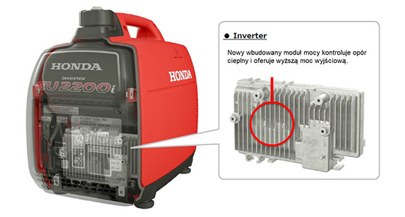 Agregat Honda Eu 22I (2,2Kw) – Jeszcze Lepszy Następca Niedoścignionego Eu 20I! - Aries Power - Mojahonda.pl